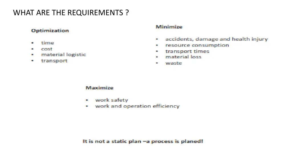 what are the requirements