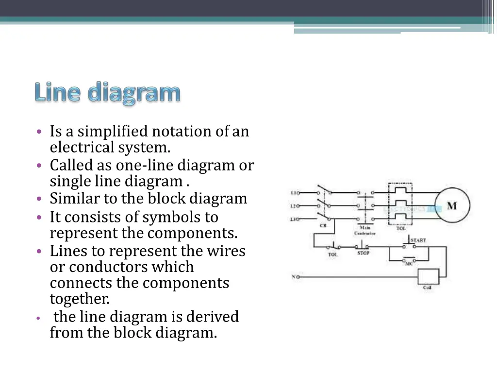 is a simplified notation ofan electrical system