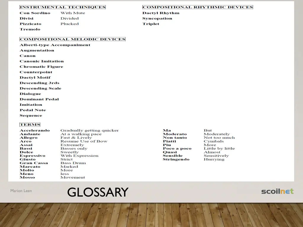 glossary