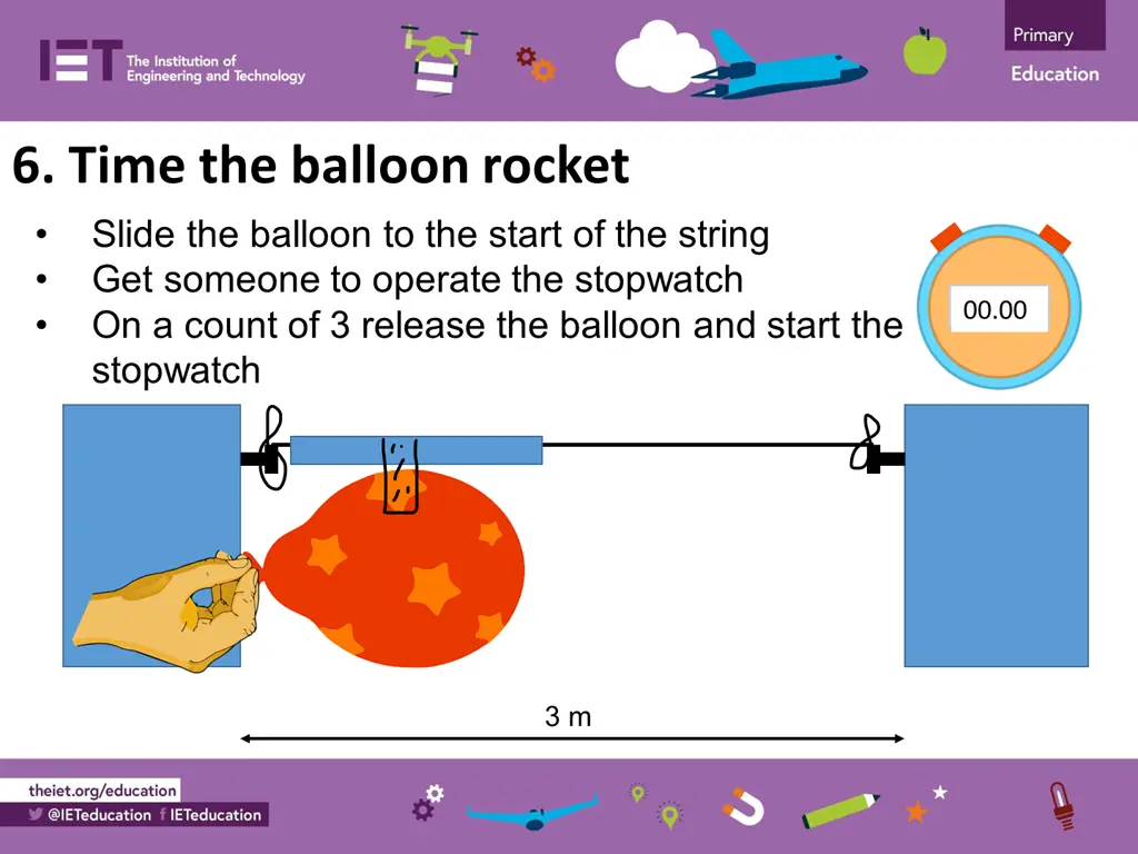 6 time the balloon rocket slide the balloon