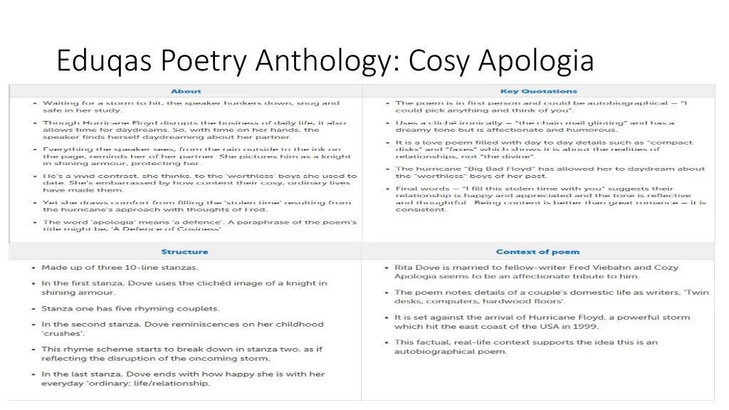 eduqas poetry anthology cosy apologia