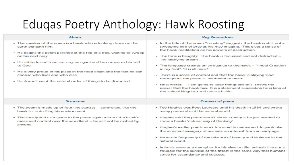 eduqas poetry anthology hawk roosting