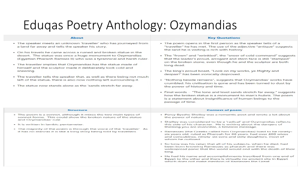 eduqas poetry anthology ozymandias