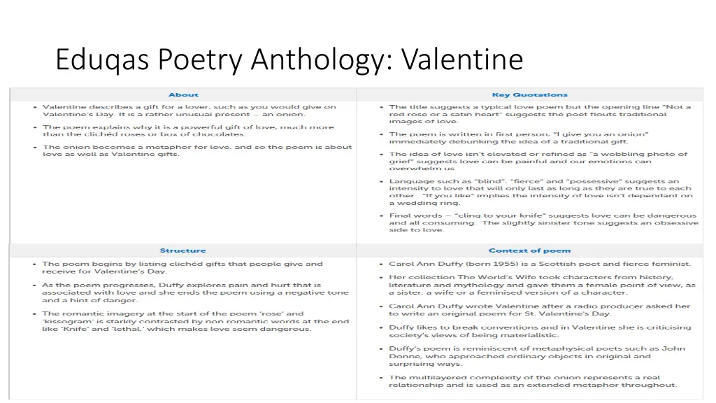 eduqas poetry anthology valentine