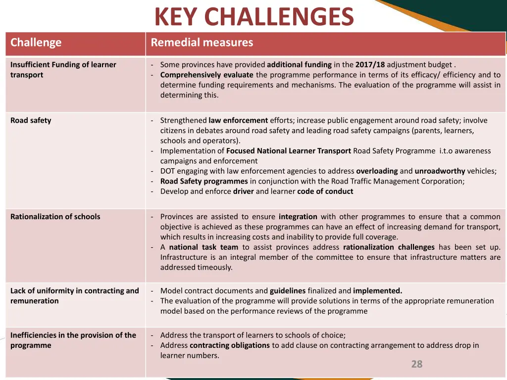 key challenges remedial measures