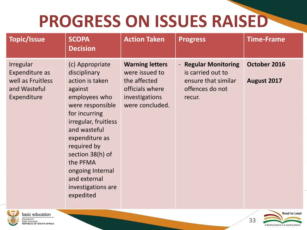 progress on issues raised 3