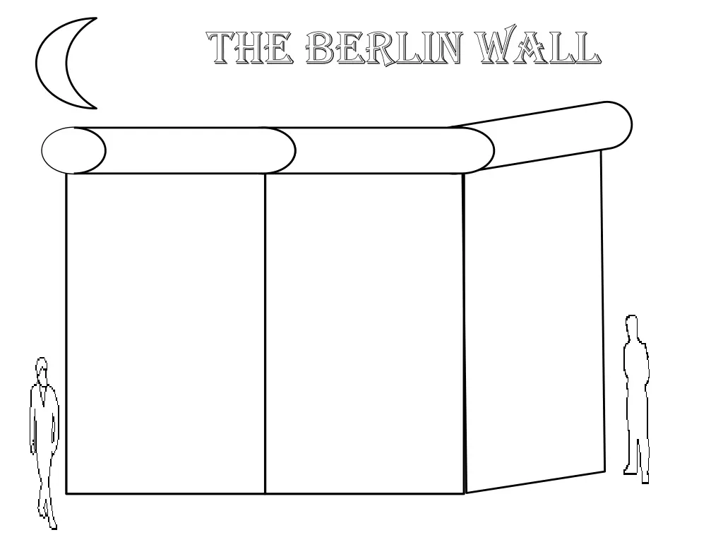 the berlin wall