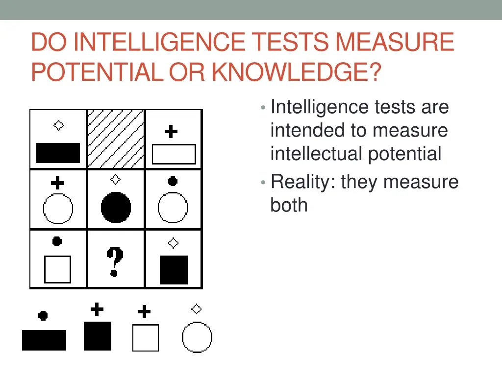 do intelligence tests measure potential