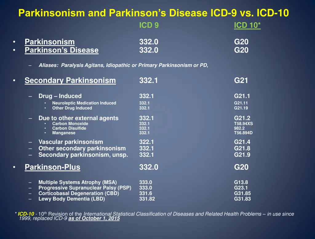 parkinsonism and parkinson s disease 1