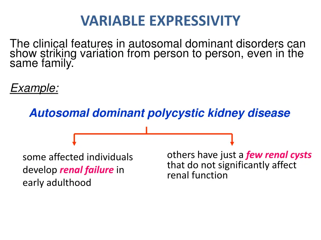 variable expressivity