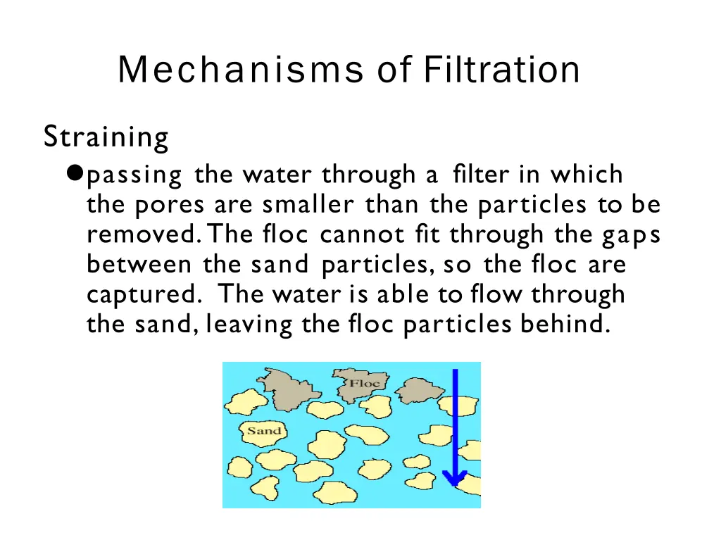 mechanisms of filtration