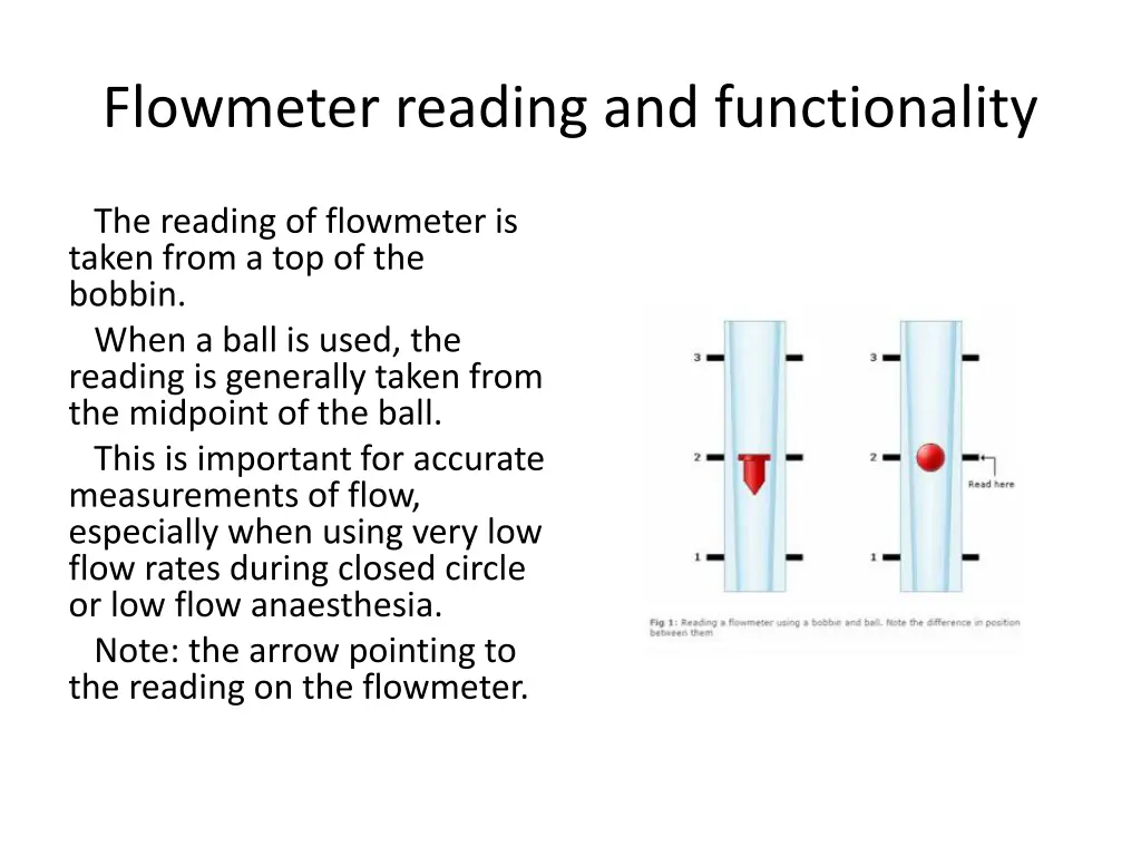 flowmeter reading and functionality