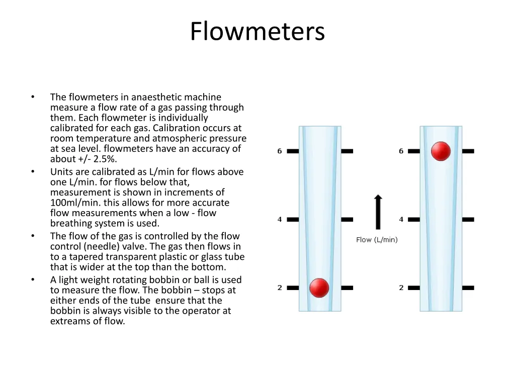 flowmeters