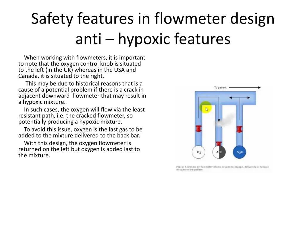 safety features in flowmeter design anti hypoxic