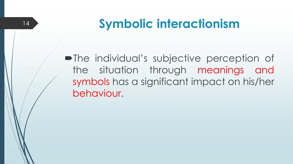 symbolic interactionism