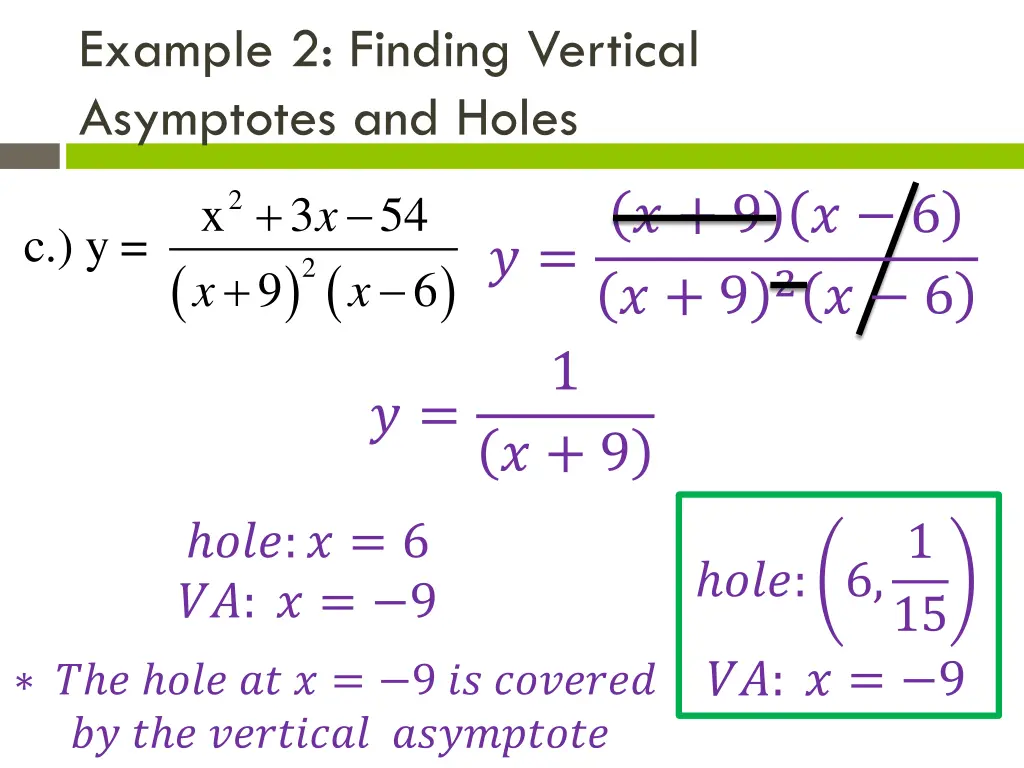 example 2 finding vertical asymptotes and holes 1