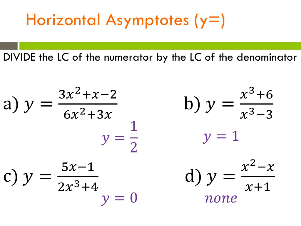 horizontal asymptotes y