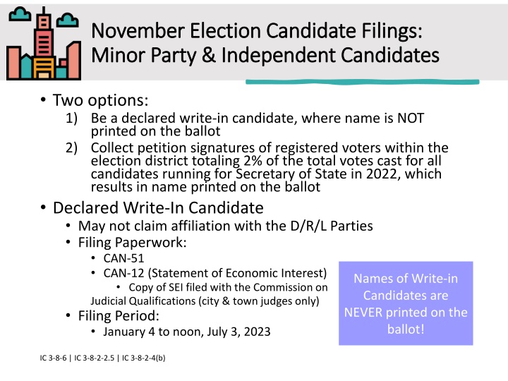 november election candidate filings november