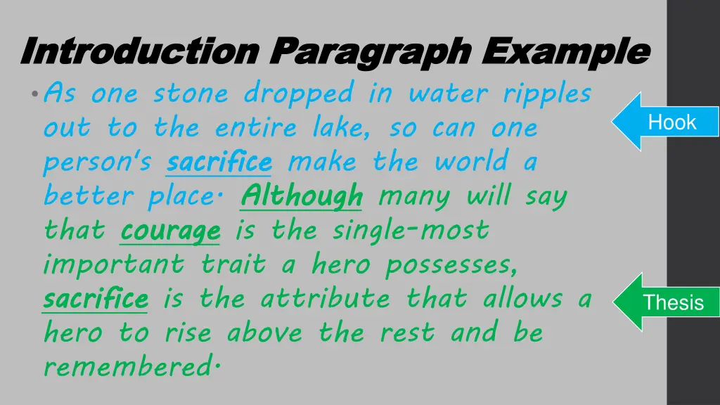 introduction paragraph example introduction