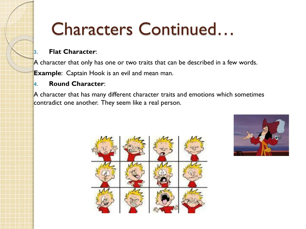 characters continued