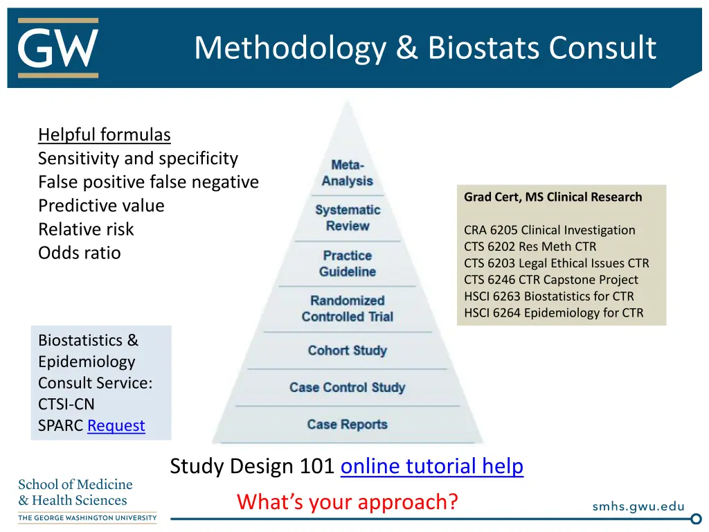 methodology biostats consult