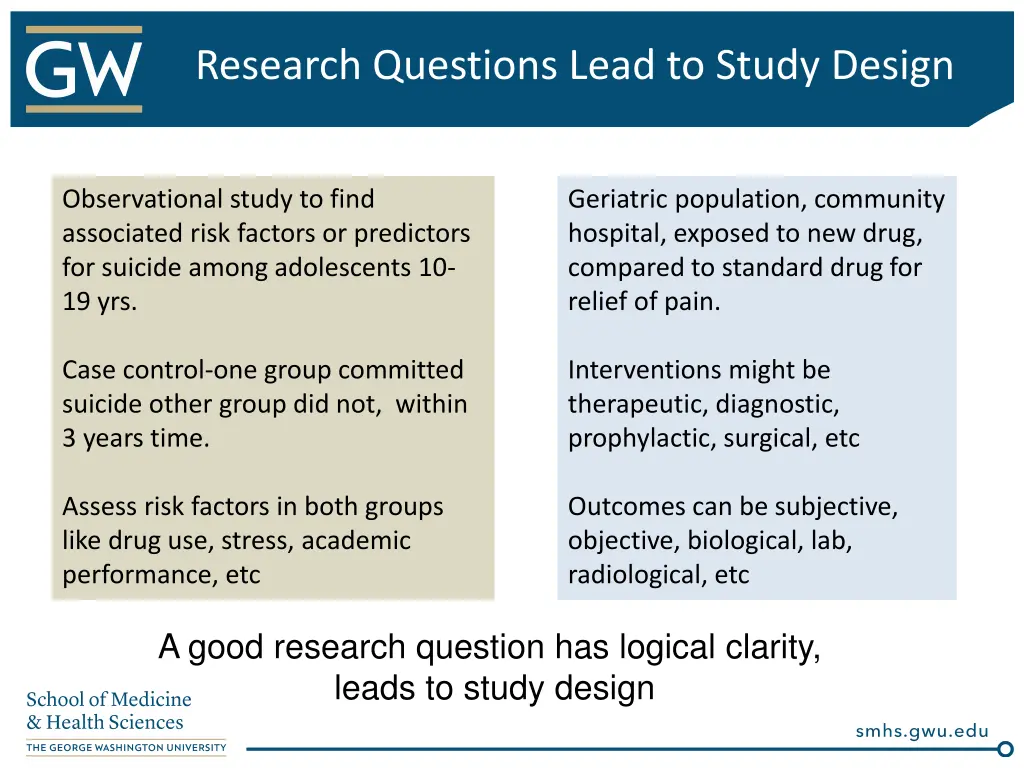 research questions lead to study design