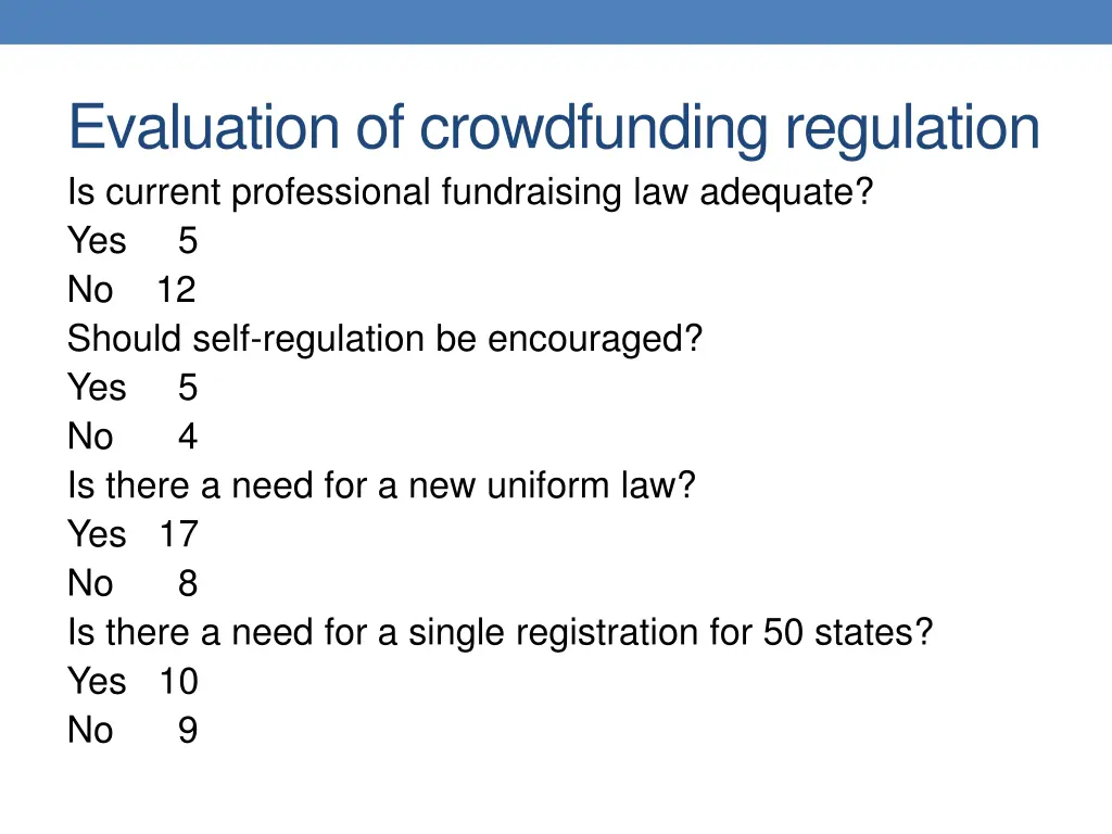 evaluation of crowdfunding regulation is current