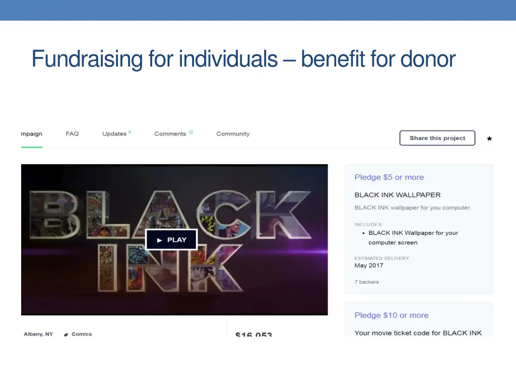 fundraising for individuals benefit for donor