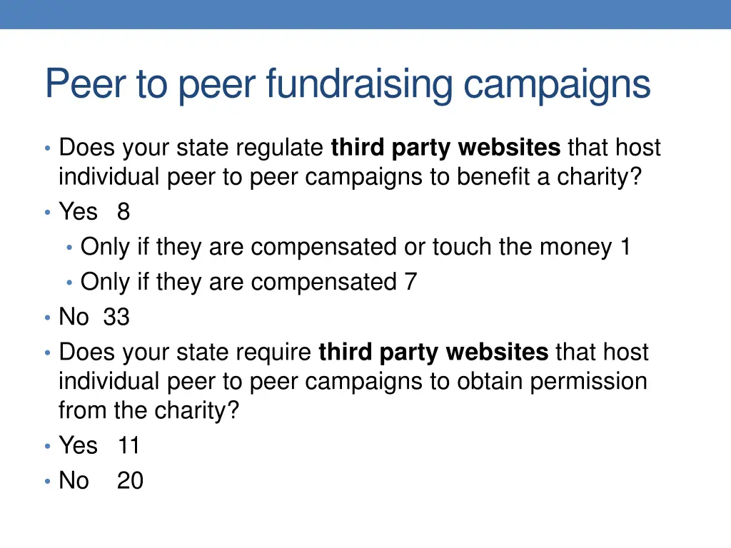 peer to peer fundraising campaigns 2