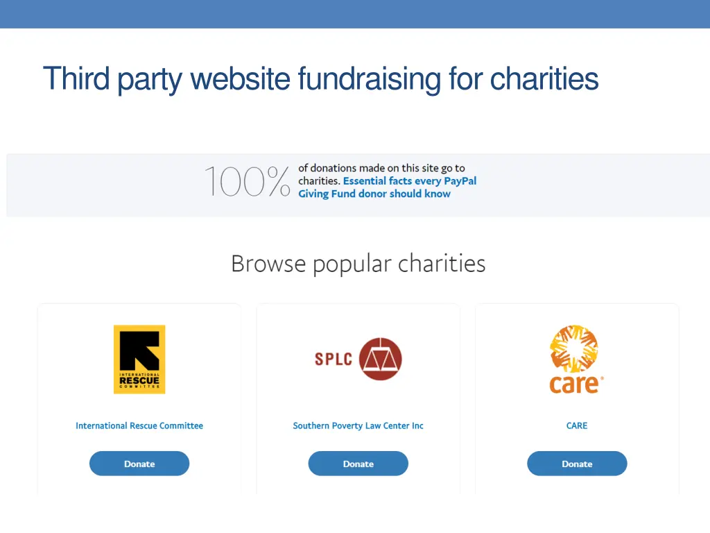 third party website fundraising for charities