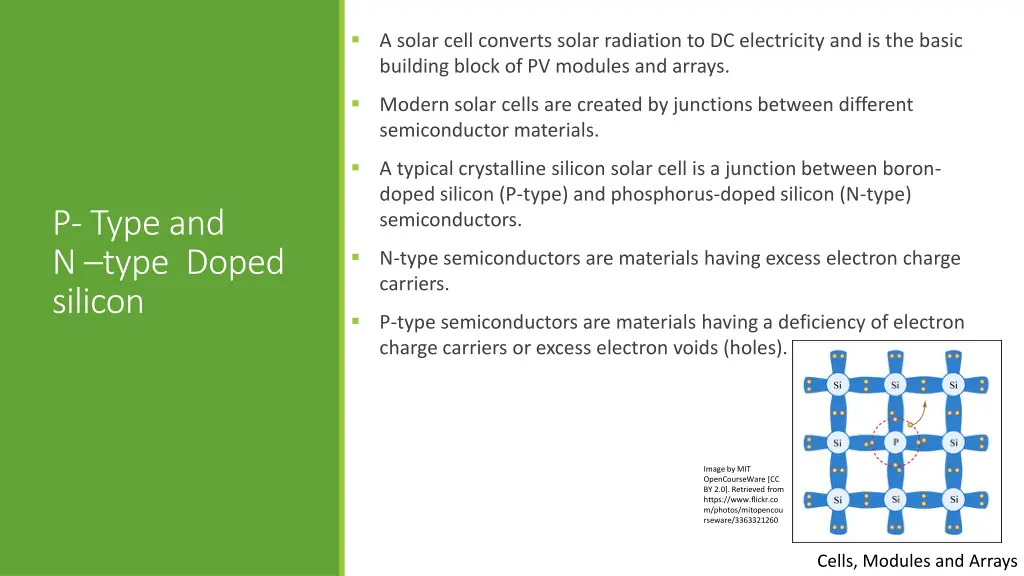 a solar cell converts solar radiation