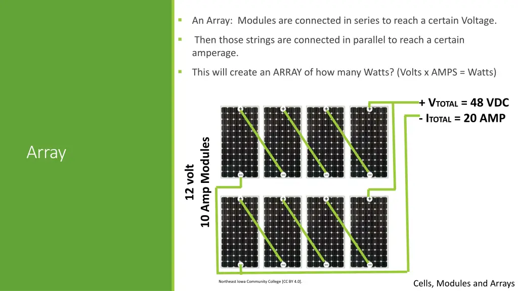 an array modules are connected in series to reach