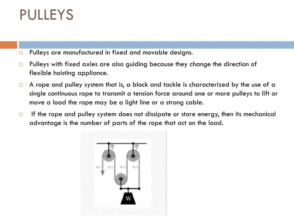 pulleys