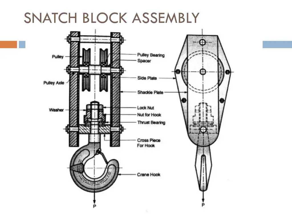 snatch block assembly 1