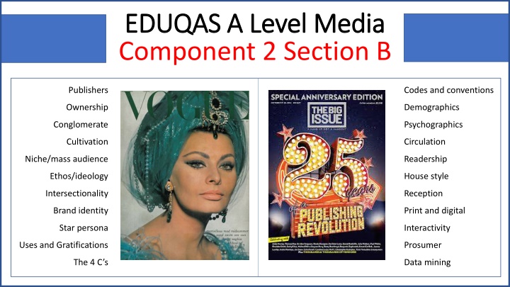 eduqas a level media eduqas a level media