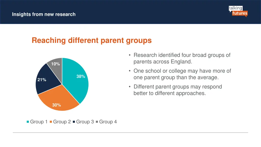 insights from new research 1