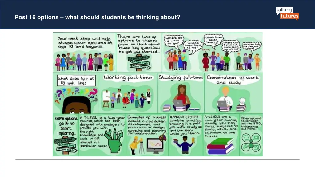 post 16 options what should students be thinking