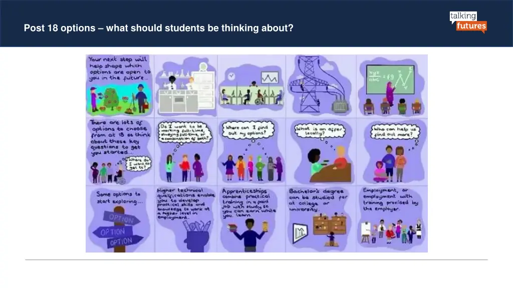 post 18 options what should students be thinking