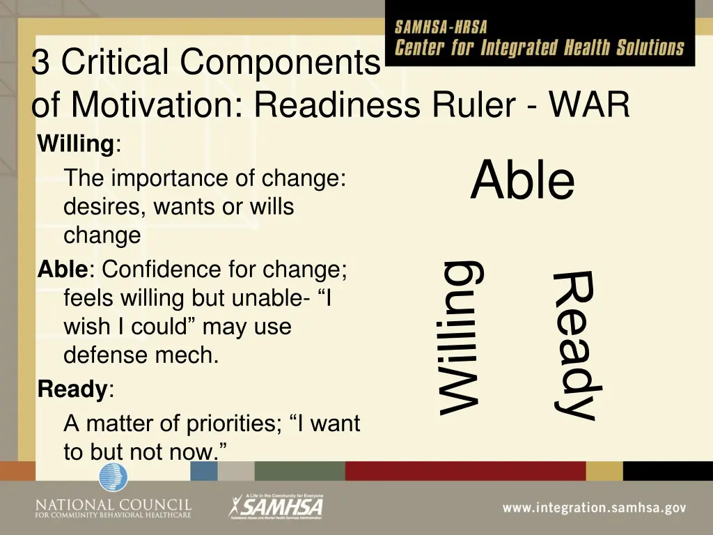 3 critical components of motivation readiness