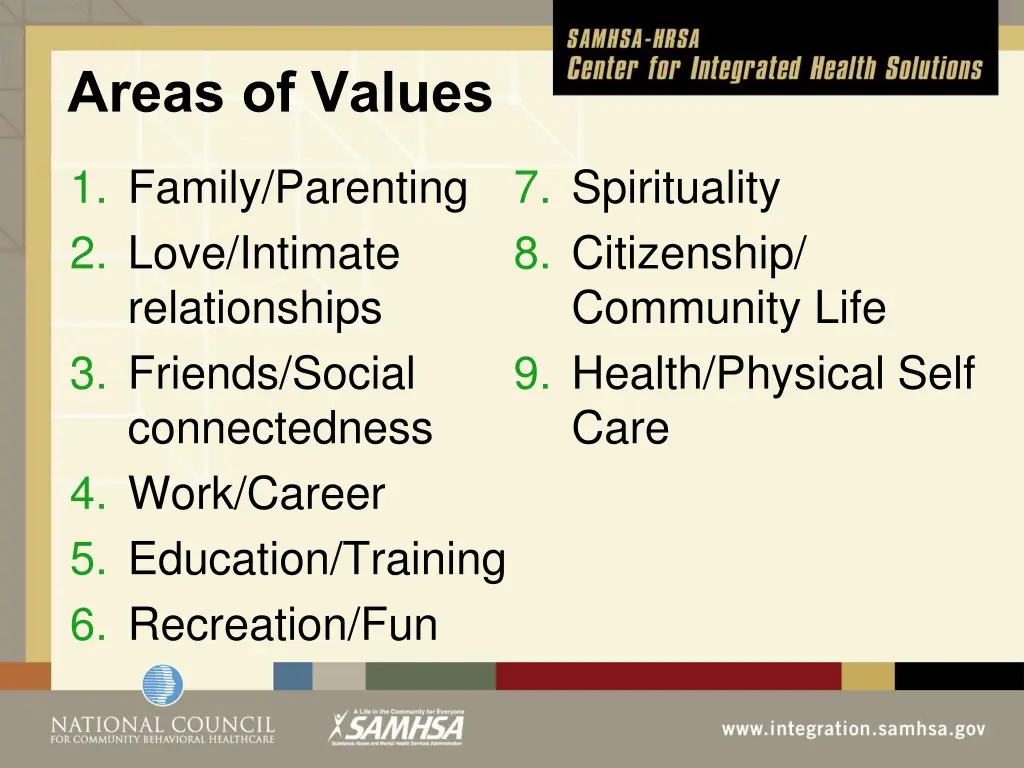 areas of values