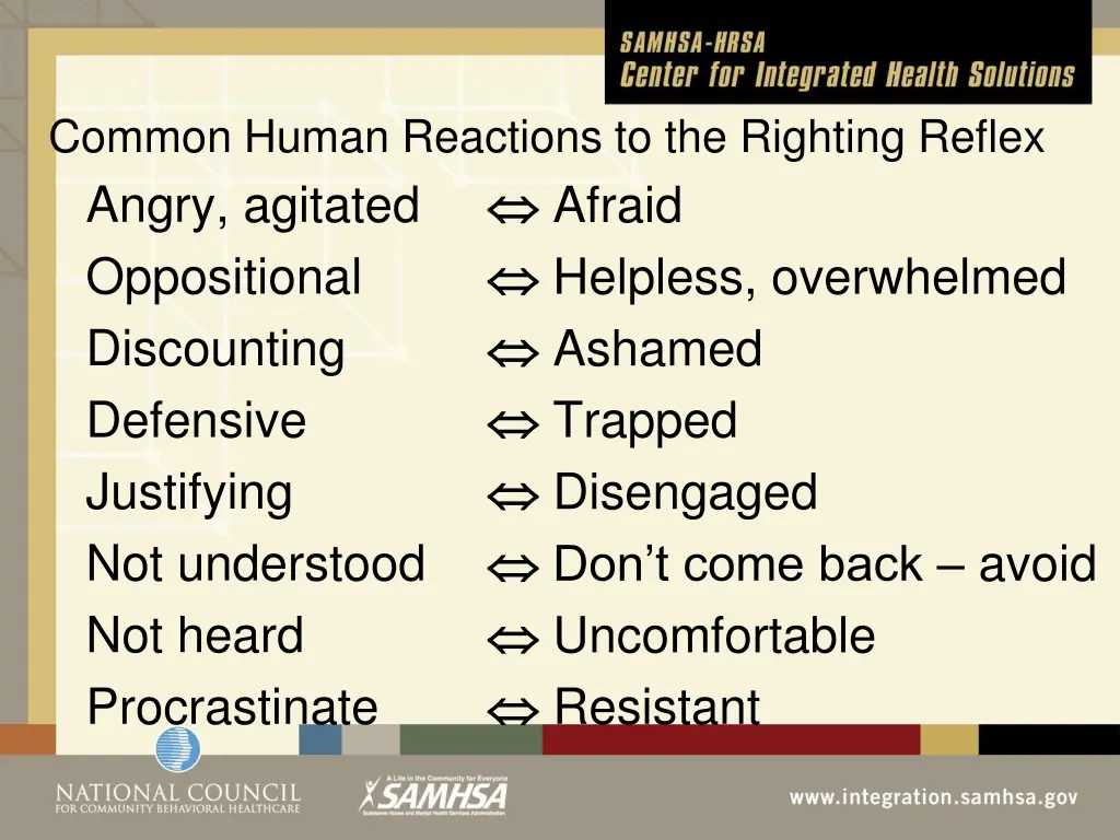 common human reactions to the righting reflex