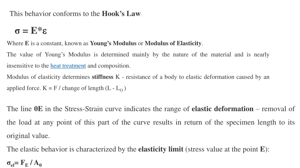 this behavior conforms to the hook s law