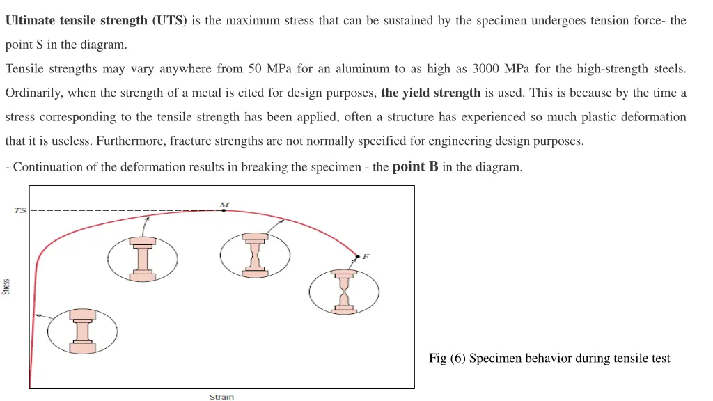 ultimate tensile strength uts is the maximum