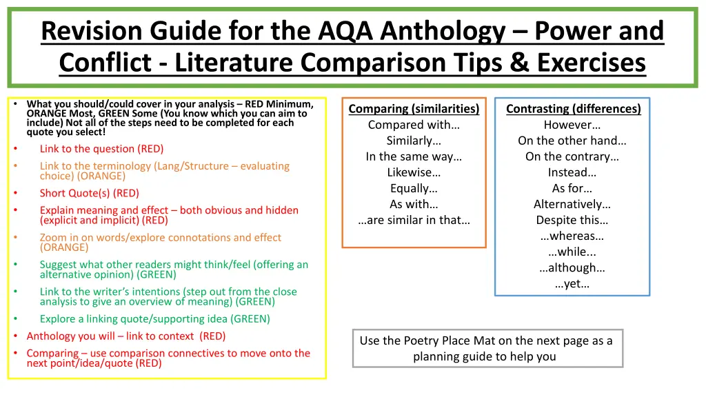 revision guide for the aqa anthology power