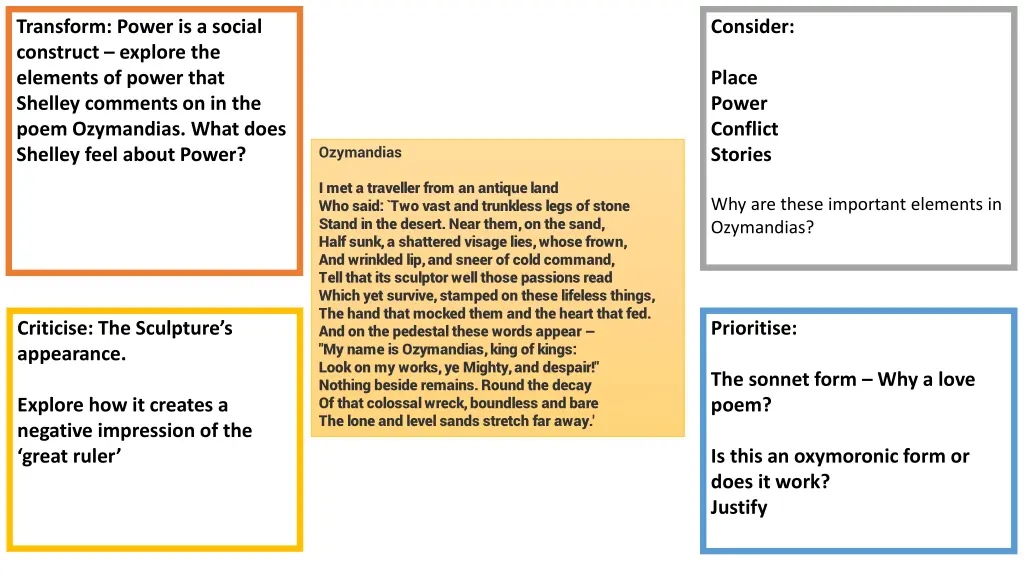 transform power is a social construct explore