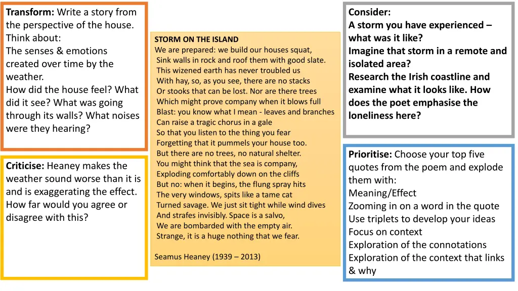 transform write a story from the perspective