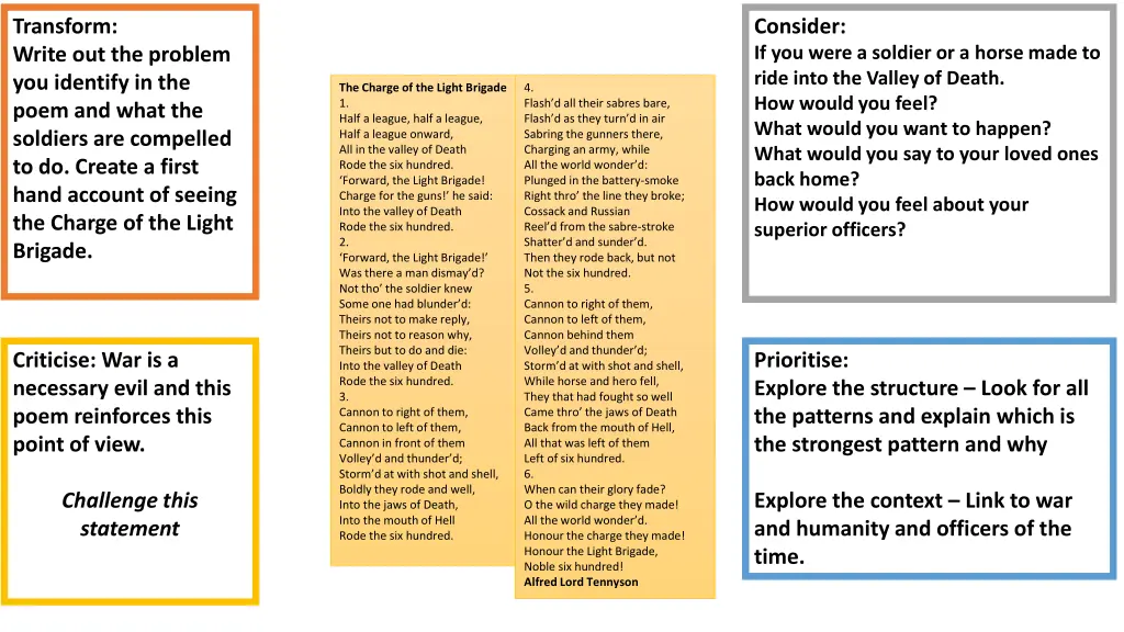 transform write out the problem you identify