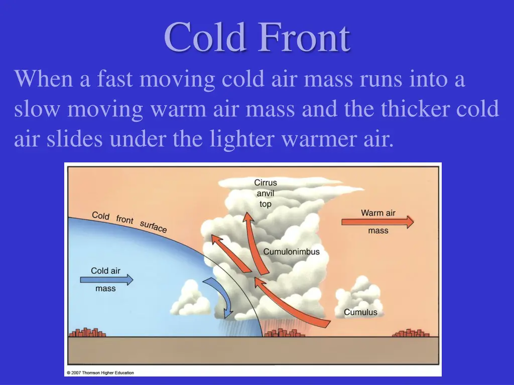 cold front