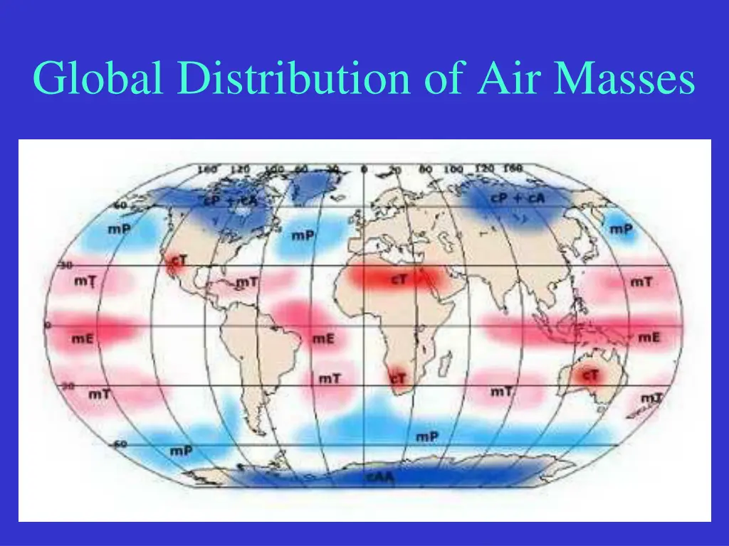 global distribution of air masses