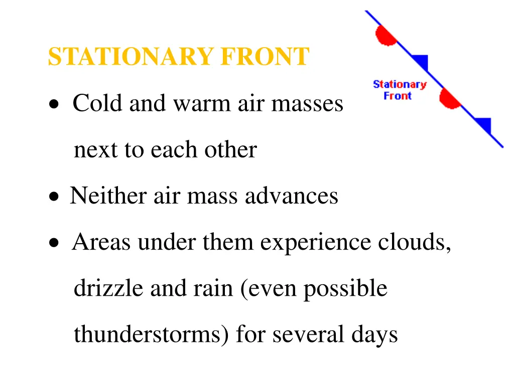 stationary front 1